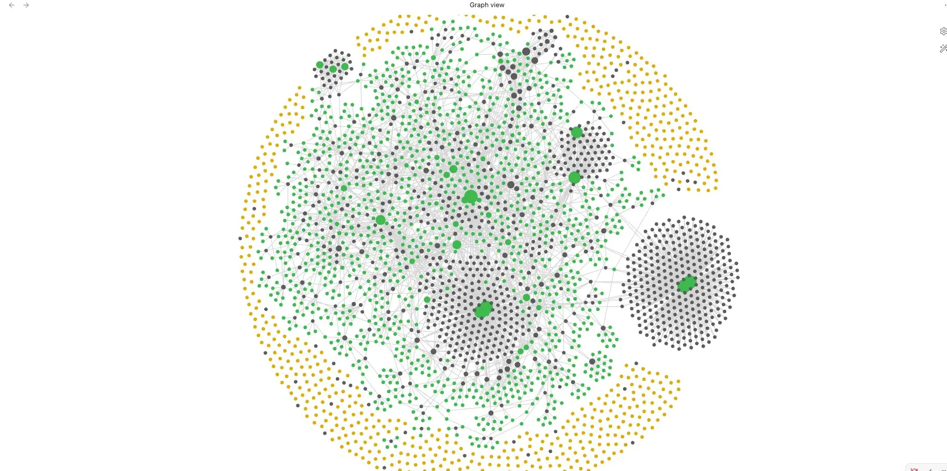 AMS Architecture Graph View